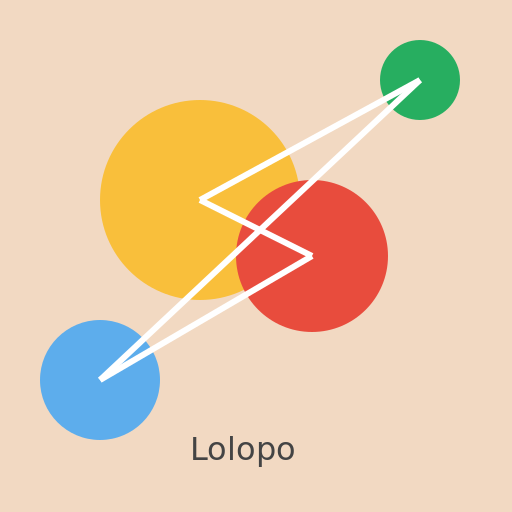 Lolopo Language - AI Prompt #39652 - DrawGPT