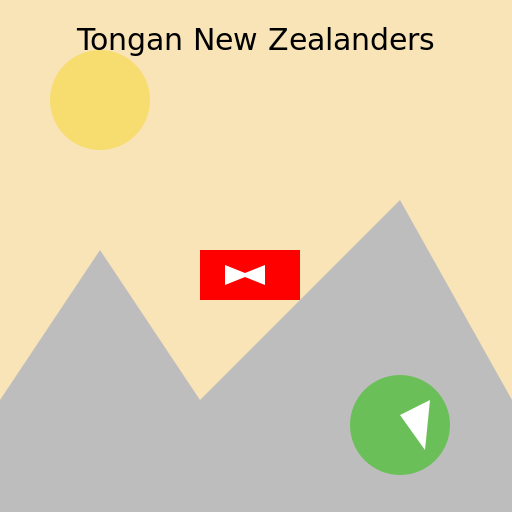 Tongan New Zealanders - AI Prompt #39654 - DrawGPT