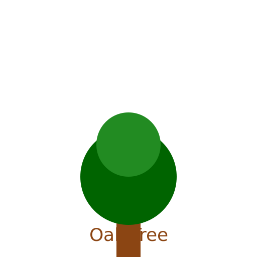 Oak Tree Logo - AI Prompt #39657 - DrawGPT