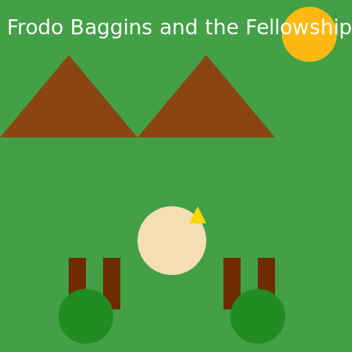 Frodo Baggins and the fellowship of the bling - AI Prompt #39669 - DrawGPT