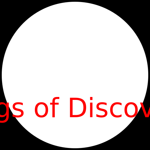 Kings of Discovery - AI Prompt #3976 - DrawGPT