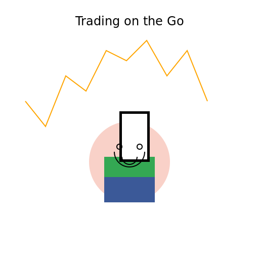 Trading on the Go - AI Prompt #39923 - DrawGPT