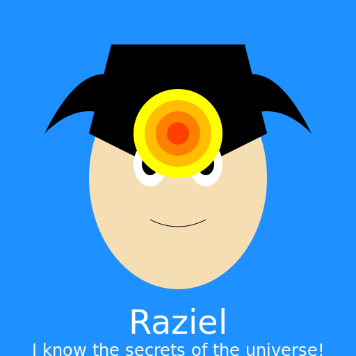 Raziel - The Angel of Mysteries - AI Prompt #39949 - DrawGPT