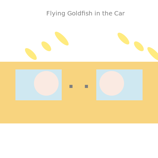 Flying Goldfish in the Car - AI Prompt #40159 - DrawGPT