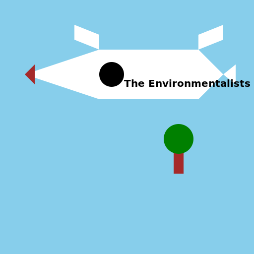 The Environmentalists' Aviation Design Log - AI Prompt #40203 - DrawGPT
