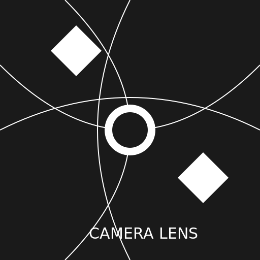 Abstract Camera Lens Background with Fluidity - AI Prompt #40259 - DrawGPT