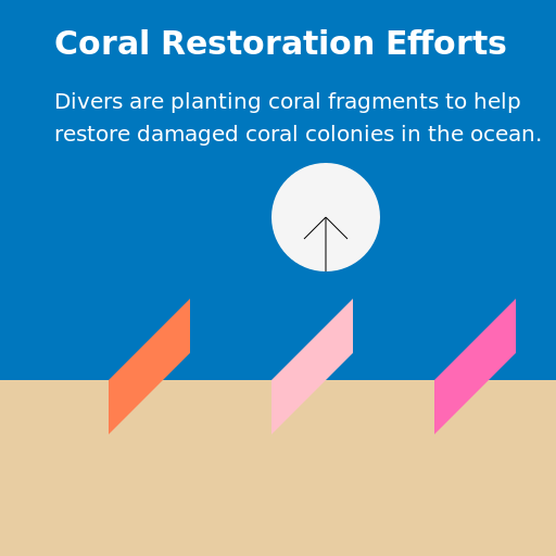 Coral Restoration Efforts - AI Prompt #40323 - DrawGPT