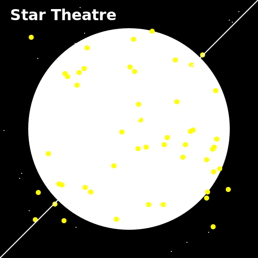 Star Theatre (film) - AI Prompt #40355 - DrawGPT