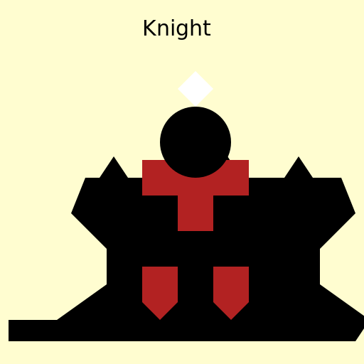 Knight - AI Prompt #40423 - DrawGPT