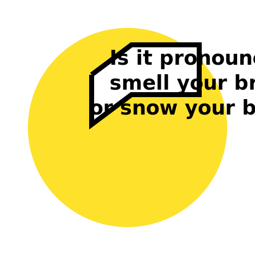 Smell your breath or snow your break(fast)? - AI Prompt #40506 - DrawGPT