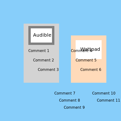 Location of Audible and Wattpad with 11 comments - AI Prompt #40511 - DrawGPT
