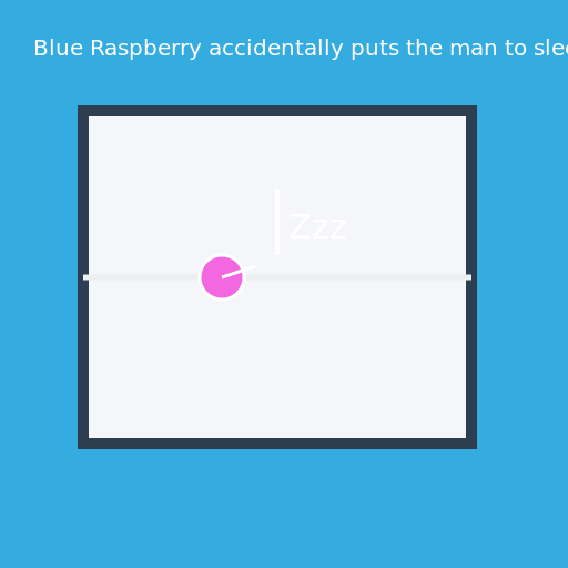 Blue Raspberry's Tennis Ball Mishap - AI Prompt #40537 - DrawGPT