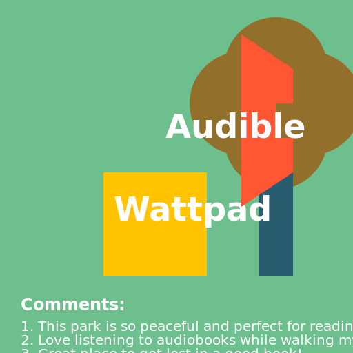 Audible and Wattpad at the Park - AI Prompt #40578 - DrawGPT