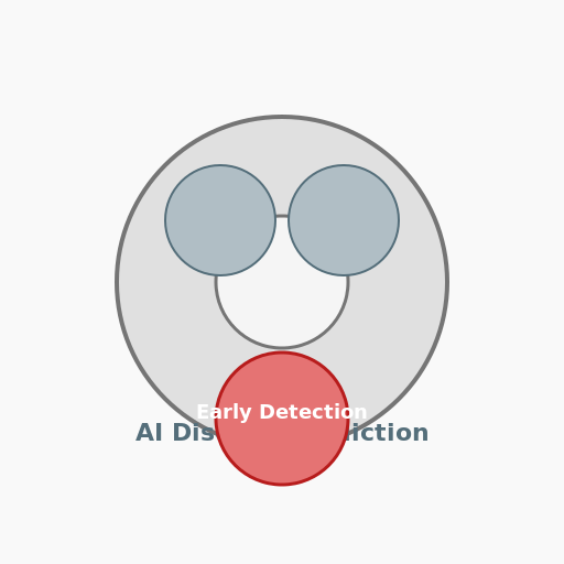 AI Disease Prediction - AI Prompt #40583 - DrawGPT