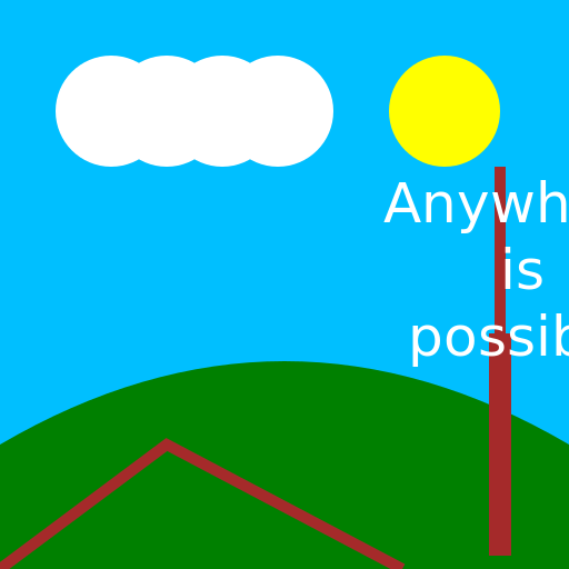 Anywhere is possible - AI Prompt #40656 - DrawGPT
