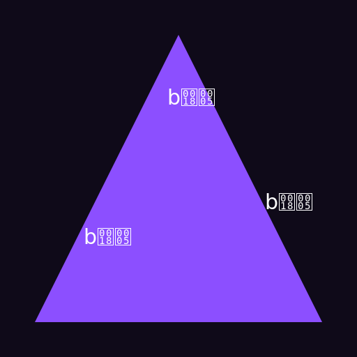 Galactic Purple Triangle - AI Prompt #40675 - DrawGPT