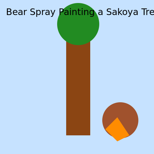 Bear Spray Painting a Sakoya Tree - AI Prompt #40756 - DrawGPT