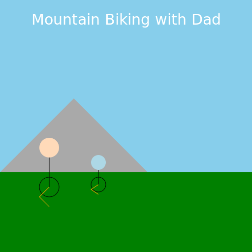 Mountain Biking with Dad - AI Prompt #40879 - DrawGPT