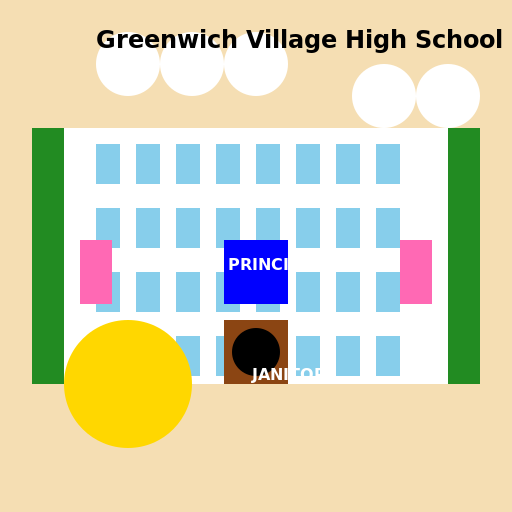 Greenwich Village High School - AI Prompt #40987 - DrawGPT