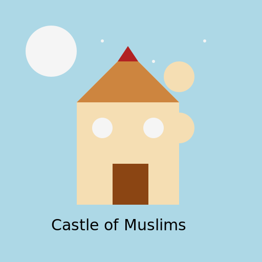 Castle of Muslims - AI Prompt #41034 - DrawGPT