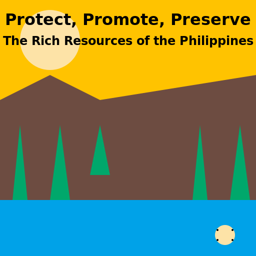 The Riches of the Philippines - AI Prompt #41051 - DrawGPT