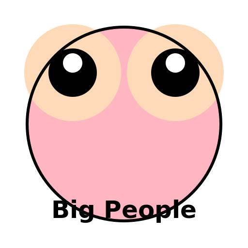 Big People - AI Prompt #41259 - DrawGPT