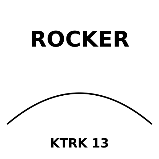 Rocker Arch with KTRK 13 Logo - AI Prompt #41318 - DrawGPT