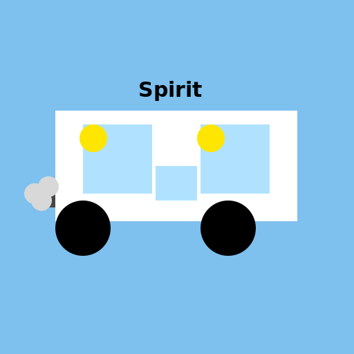Spirit Car - AI Prompt #41400 - DrawGPT