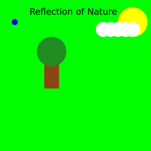 Reflection of Nature - AI Prompt #41660 - DrawGPT