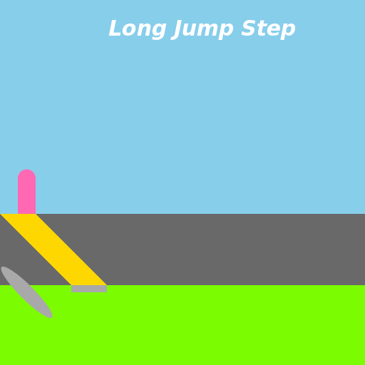 Long Jump Step - AI Prompt #41669 - DrawGPT