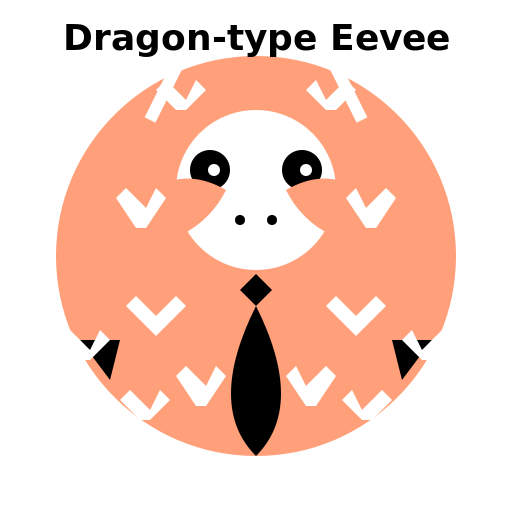 Dragon-type Eevee - AI Prompt #41675 - DrawGPT