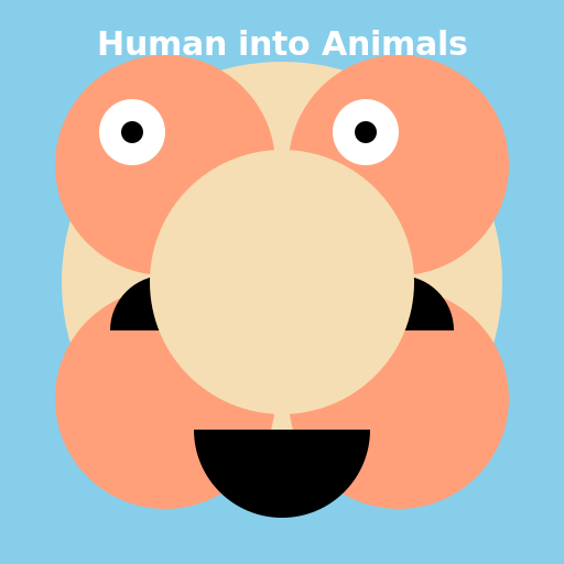 Human into Animals - AI Prompt #41684 - DrawGPT