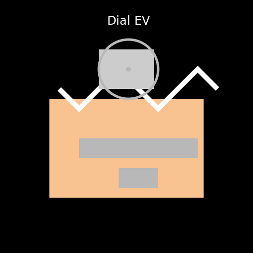 Dial EV - A retro-style telephone - AI Prompt #41759 - DrawGPT