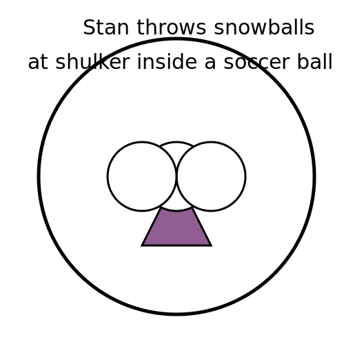 Stan throws snowballs at shulker inside a soccer ball. That's one way