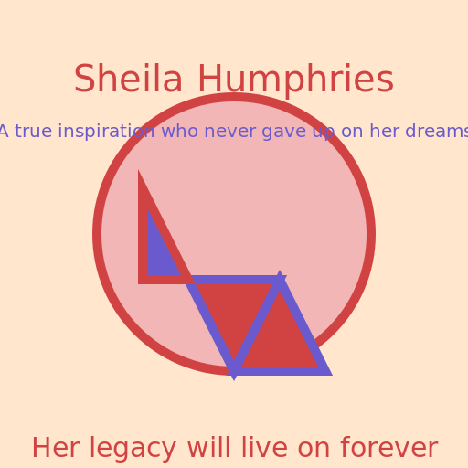 Sheila Humphries, a true inspiration - AI Prompt #42108 - DrawGPT