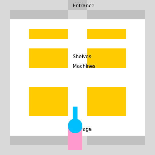 Paper Manufacturing Business StoreProduction Area Floor Plan - AI Prompt #42121 - DrawGPT