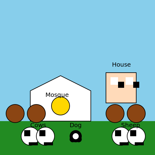 Maunet-style Farm with Mosque - AI Prompt #42191 - DrawGPT
