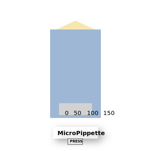 MicroPippette - AI Prompt #42225 - DrawGPT