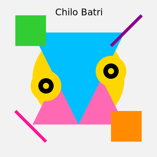 Chilo Batri - AI Prompt #42270 - DrawGPT