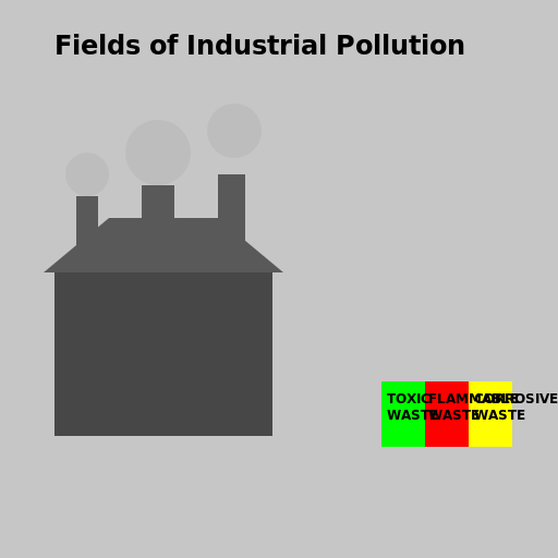 Fields of Industrial Pollution - AI Prompt #42303 - DrawGPT