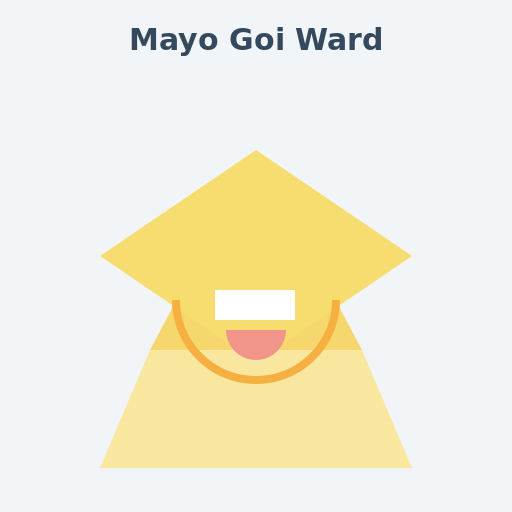 Mayo Goi Ward - AI Prompt #42508 - DrawGPT