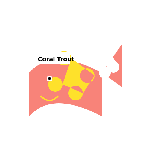 Coral Trout - AI Prompt #42575 - DrawGPT