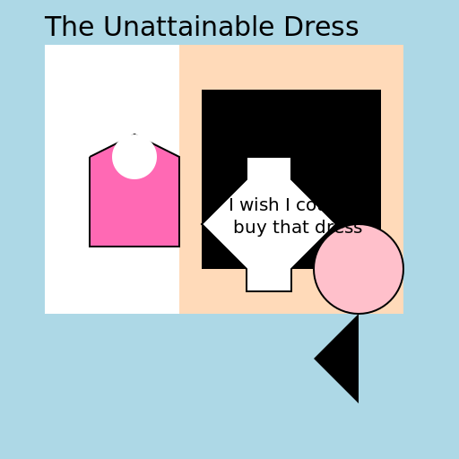 The Unattainable Dress - AI Prompt #42901 - DrawGPT