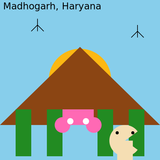 Madhogarh, Haryana - AI Prompt #42977 - DrawGPT