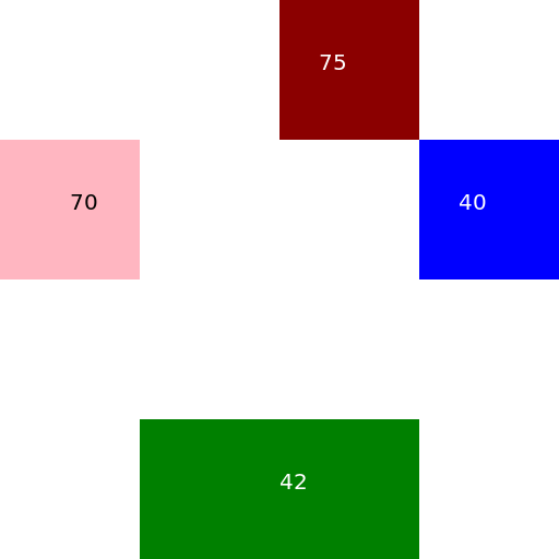 Family Tree of a 42-year-old Male - AI Prompt #42996 - DrawGPT