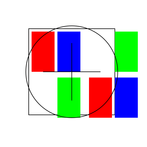 Mitosis Diagram - AI Prompt #43130 - DrawGPT