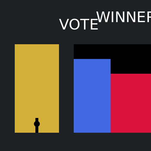 Electoral results for the district of Borung - AI Prompt #43454 - DrawGPT