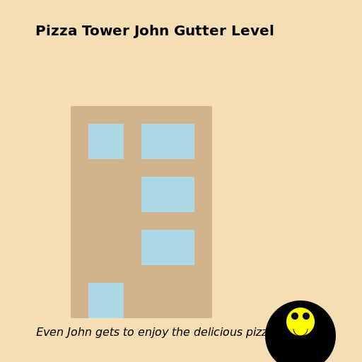 Pizza Tower John Gutter Level Card - AI Prompt #43573 - DrawGPT