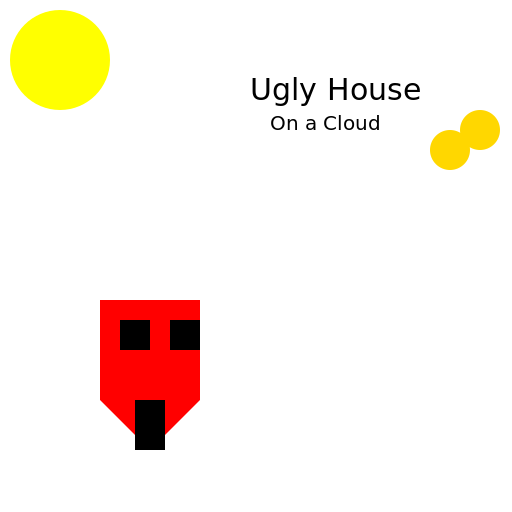 Ugly House Cartoon on a Cloud - AI Prompt #43797 - DrawGPT