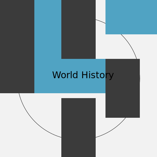 Drawing of the World History - AI Prompt #4386 - DrawGPT